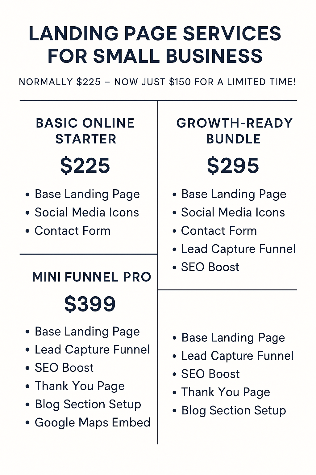 Landing Page Build Service – Get Your Business Online Fast - Bubble Gum Wink