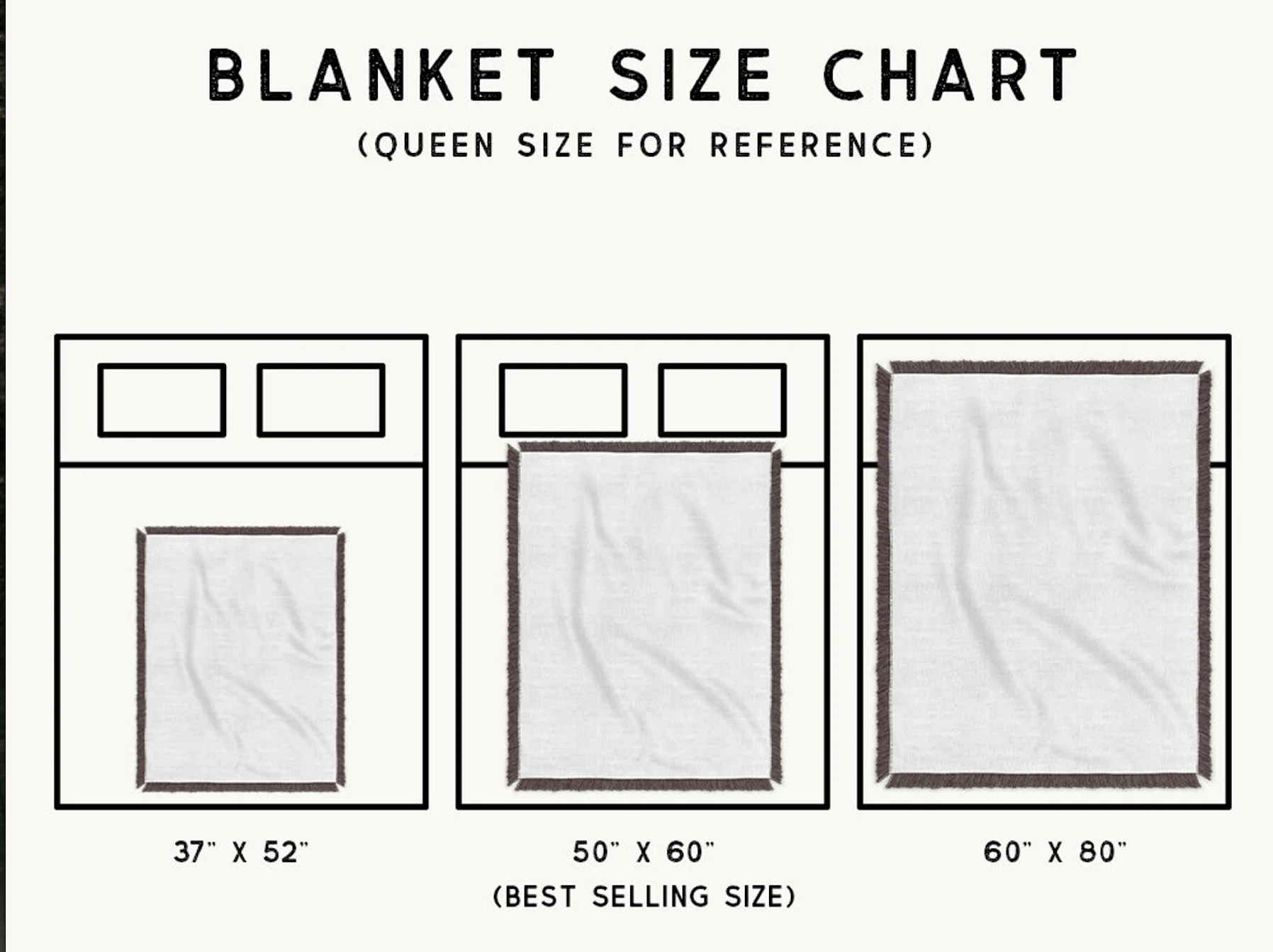 Steampunk Rat Rod Woven Heirloom Blanket – 50x60 Cotton Throw - Bubble Gum Wink